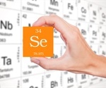 Selenium Toxicity