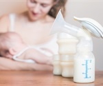 Study finds no evidence of SARS-CoV2 transmission by breast milk