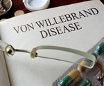 Von Willebrand Disease Types