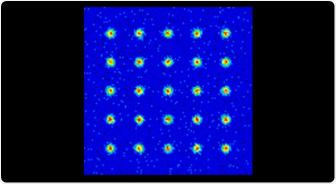 Simulation image (Rb atom@780 nm/number of atoms: 5 × 5 array/atomic emission: 2000 photons/background: 5 photons/magnification: 20 × (NA: 0.4)/distance between each atom: 5 μm).
