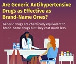 Generic drugs for hypertension offer a great alternative to brand-name counterparts