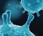 Continuous Processes: Keeping Them Safe from Viruses