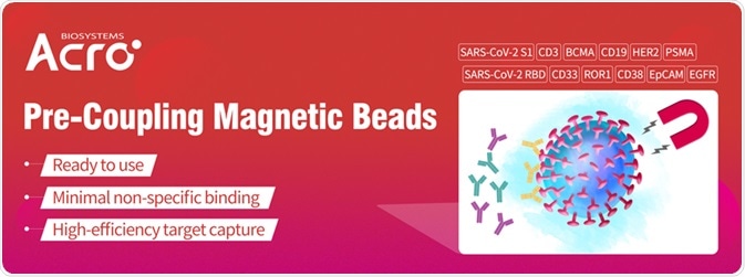 A Cost-Effective, Efficient and Convenient Bead-Based Phagocytosis Assay