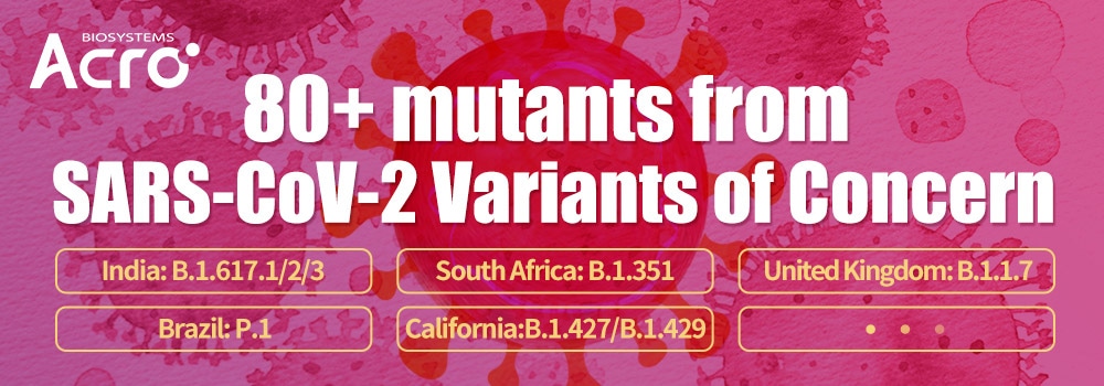 Spike Mutants from SARS-CoV-2 Variant B.1.1.7