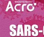 ACROBiosystems makes donations to BEI Resources, accelerating the process of attacking SARS-CoV-2 variants globally