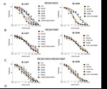 The spike proteins of SARS-CoV-2 B.1.617 and B.1.618 variants identified in India provide partial resistance to vaccine-elicited and therapeutic monoclonal antibodies