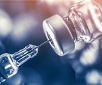 Designer SARS-CoV-2 RBD vaccine produces dramatically improved antibody response in preclinical trials