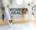 Achieving Equality for Women's Health and Beyond