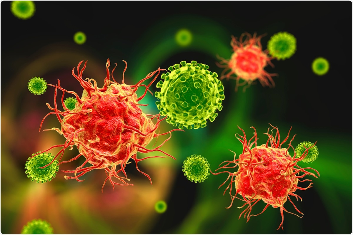 Study: Impaired function and delayed regeneration of dendritic cells in COVID-19. Image Credit: Kateryna Kon / Shutterstock