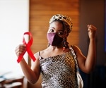 HIV, AIDS and Women's Health
