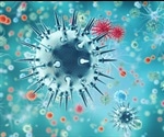 What are Infectious Diseases?