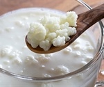 Do labels on commercial kefir products report microbial levels correctly?