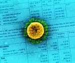 Research suggests people living with HIV/AIDS may be less susceptible to SARS-CoV-2