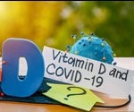 Vitamin D may be ineffective in protecting against COVID-19