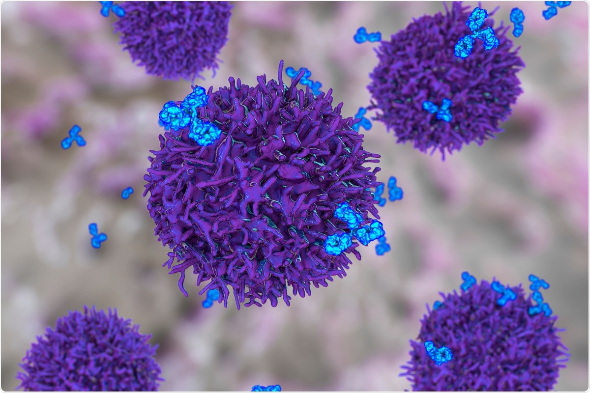 Study: Immunological features that determine the strength of antibody responses to BNT162b2 mRNA vaccine against SARS-CoV-2. Image Credit: Kateryna Kon / Shutterstock
