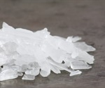 Methamphetamine users more susceptible to have medical, mental, and substance use issues