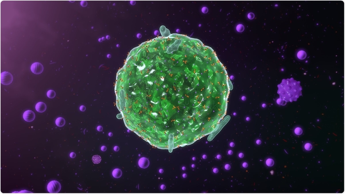 Study: Signatures of mast cell activation are associated with severe COVID-19. Image Credit: Sciencepics / Shutterstock