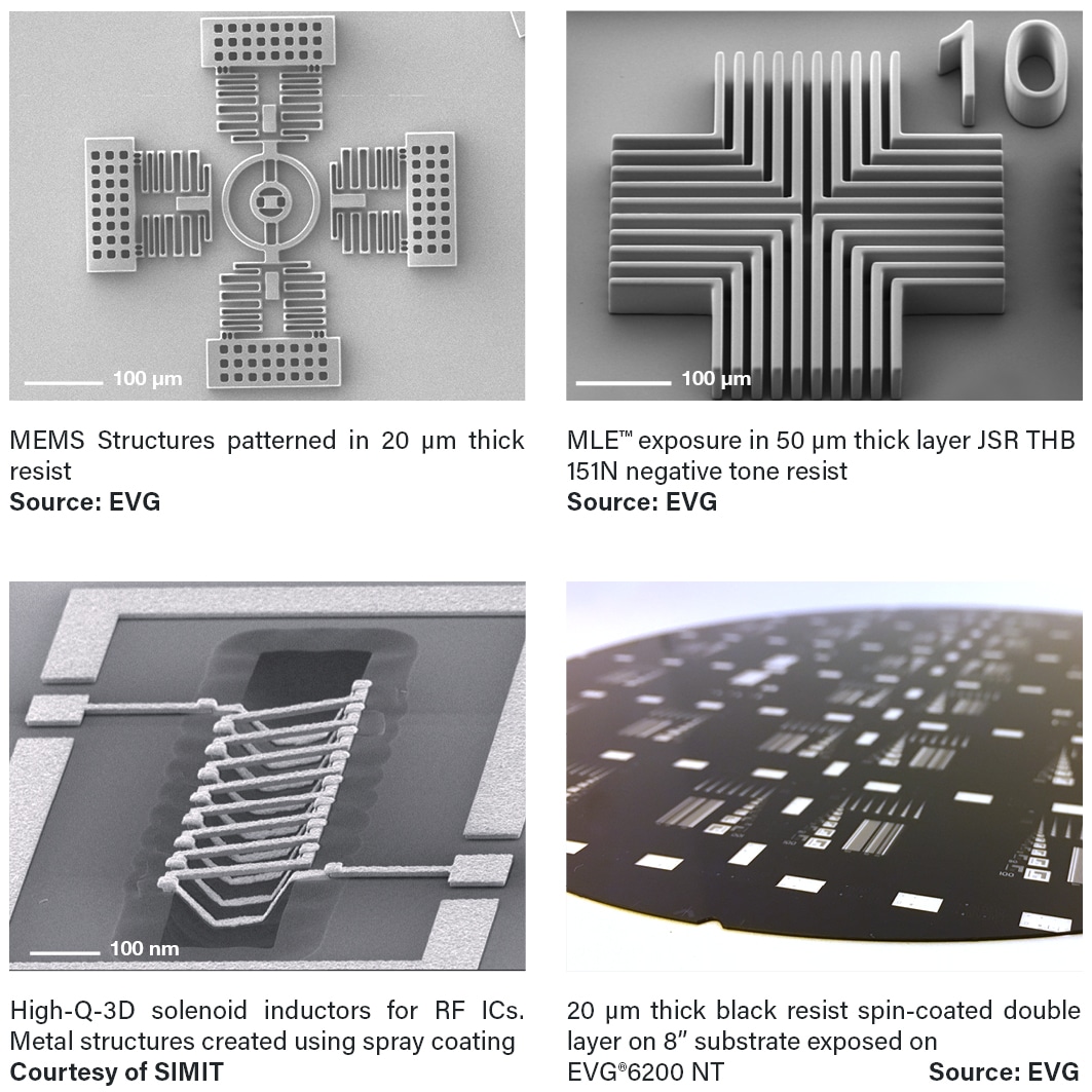 Solutions for Micro-Electro-Mechanical Systems (MEMS)