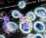 Scientists identify natural SARS-CoV-2 super immunity against 23 variants