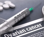 World-first study uses artificial intelligence to map the risks of ovarian cancer in women