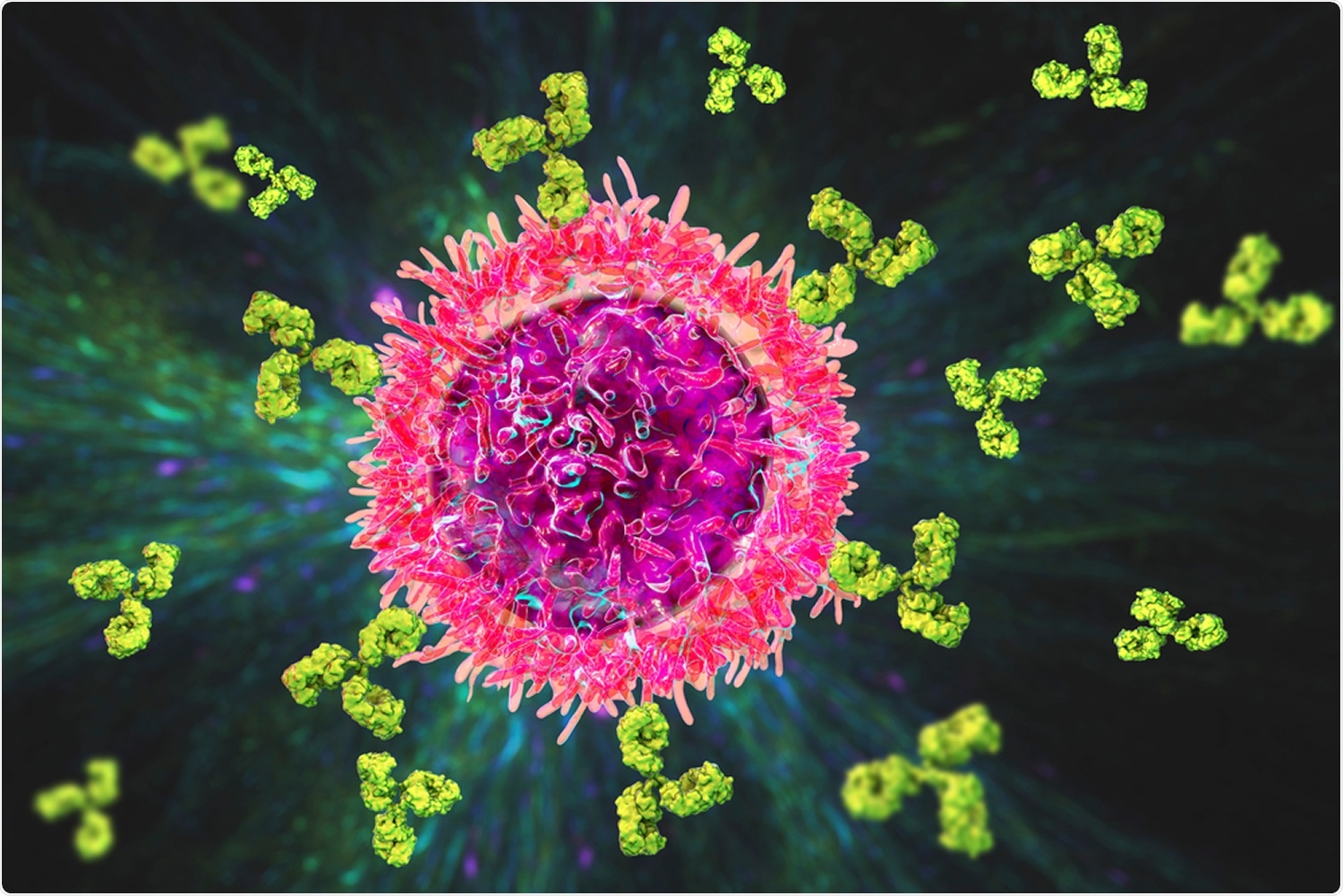 Study: Humoral and cellular responses to mRNA vaccines against SARS-CoV2 in patients with a history of CD20-B-cell depleting therapy. Image Credit: Kateryna Kon / Shutterstock