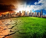 The Impact of Climate Change on Brain Health