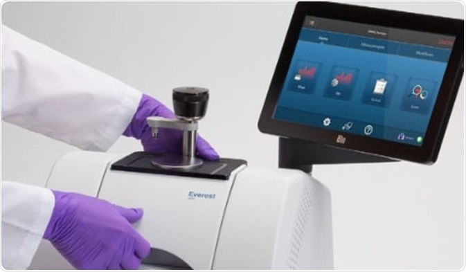 Nicolet Summit PRO FTIR Spectrometer with Everest ATR accessory and on-board touchscreen monitor.