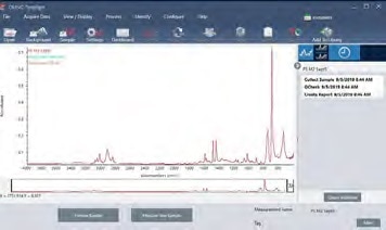 Sample spectrum and best match from QCheck analysis.