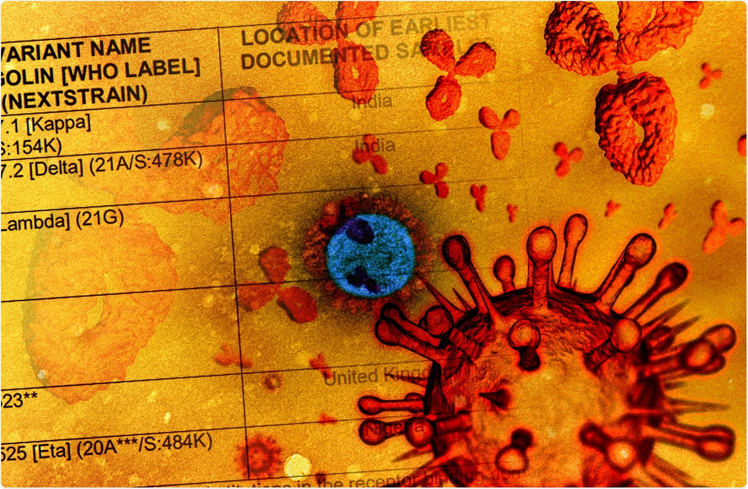 Study: Fully Human Antibody Immunoglobulin from Transchromosomic Bovines is Potent Against SARS-CoV-2 Variant Pseudoviruses
