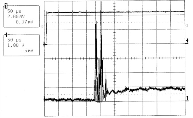 QCW MIR-Pac laser output (lower trace) and drive current waveform (upper trace) corresponding to the first 0.5 ms of Figure 2.