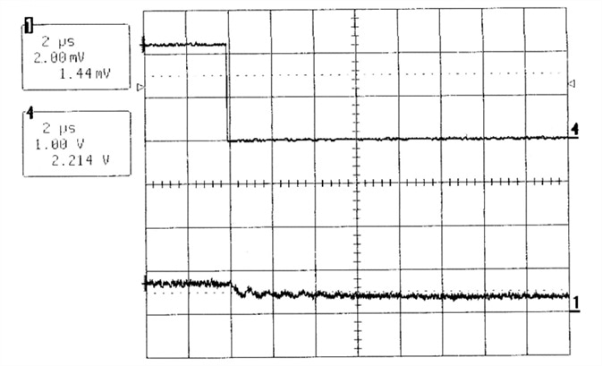 QCW MIR-Pac laser output (lower trace) and drive current waveform (upper trace) showing the relaxation oscillation decay at the end of the laser pulse.