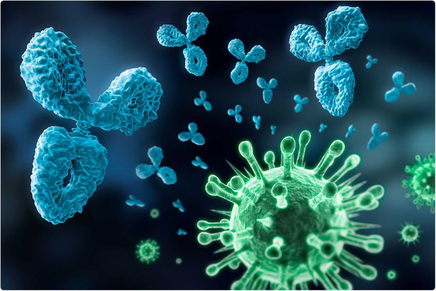 Study: Estimation of Total Immunity to SARS-CoV-2 in Texas. Image Credit: peterschreiber.media  Shutterstock