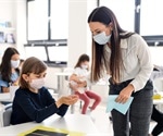 Which interventions can help prevent SARS-CoV-2's spread in schools?