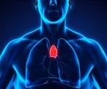 Effect of Stress on the Thymus