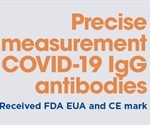 Accurate quantitative COVID-19 antibody test kit by EKF