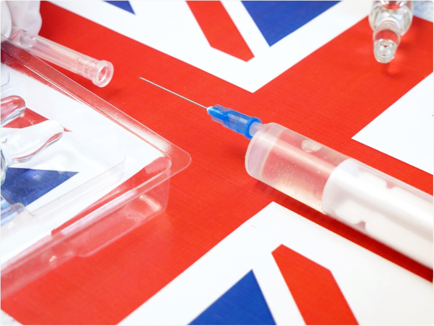 Study: Characteristics associated with COVID-19 vaccine uptake among adults in England (08 December – 17 May 2021). Image Credit: LanKS / Shutterstock