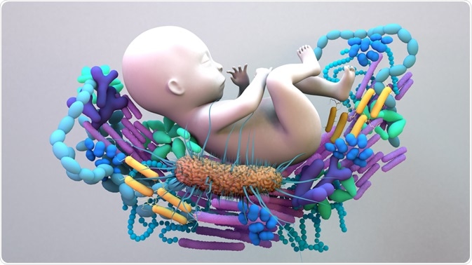 Newborn gut microbiome