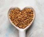 What are the Health Benefits of Flaxseed?