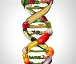 Does genetics affect eating behaviors?