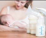 The Constituents of Breast Milk
