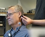New technology for efficient diagnosis of dizziness problems