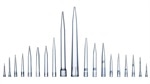 Pipette Tips from Sartorius