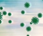 Acidity of expiratory aerosols influences infectivity of SARS-CoV-2