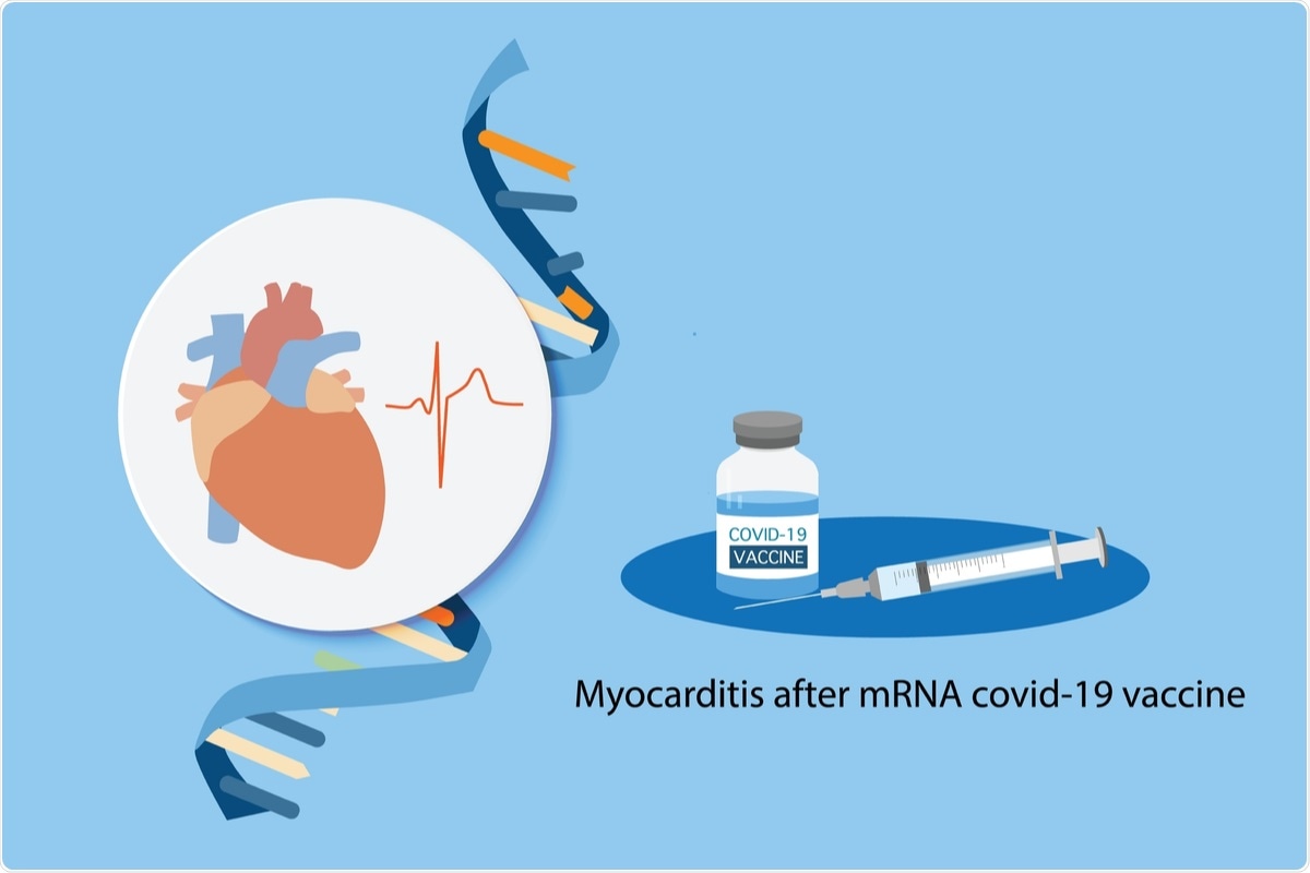 Study: Risk of Myocarditis and Pericarditis Following BNT162b2 and mRNA-1273 COVID-19 Vaccination. Image Credit: Teeradej / Shutterstock.com