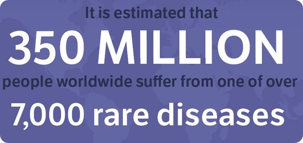 7000 Rare Diseases