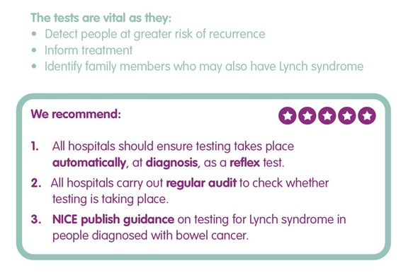 NICE recommendations for bowel cancer screening