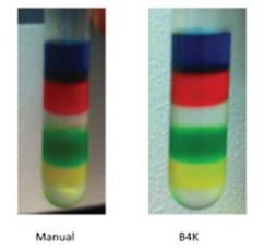 Test Gradient Preparation using Iodixanol with food coloring to show the distinct layering of each gradient, and comparison of manual versus Biomek 4000 workstation.