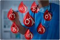 rh blood group system review