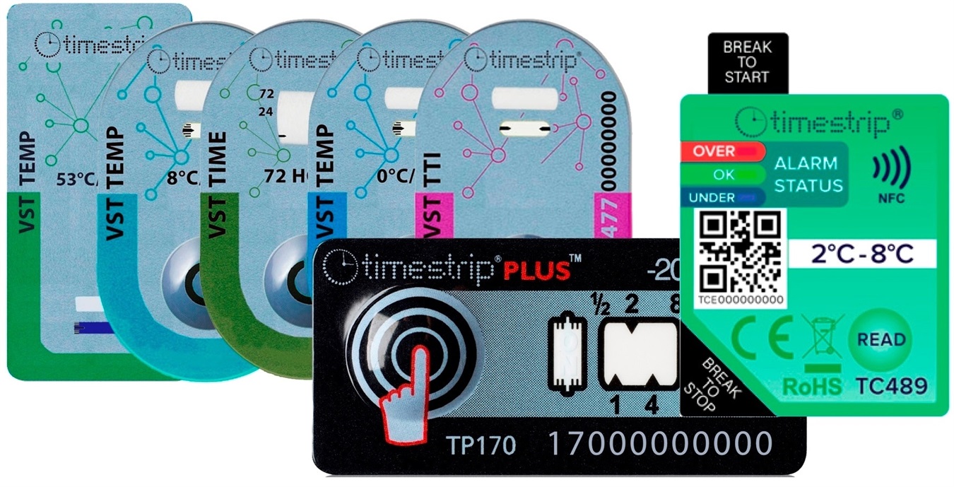 Time Strip New Timestrip indicators to support the use of promising coronavirus ...