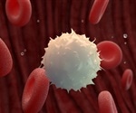 Higher levels of lymphocytes reduce risk of long-term complications in asymptomatic COVID-19 patients